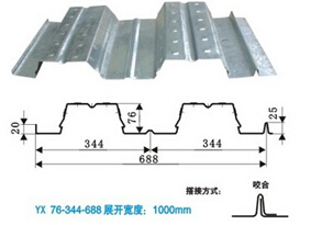 開口式Y(jié)X76-344-688